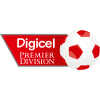 Official logo of Premier League