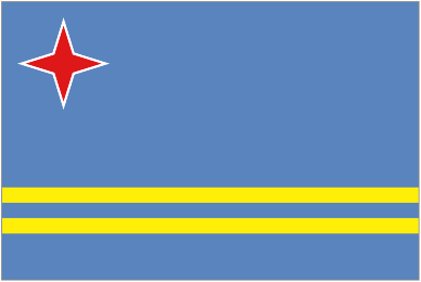 Official logo of Aruba U20 football club