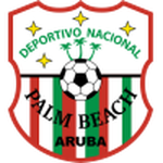 Official logo of Deportivo Nacional football club
