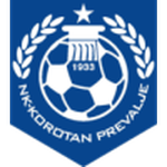 Official logo of Korotan Prevalje football club