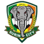 Official logo of Surin football club