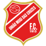 Official logo of Uniao Mogi U20 football club