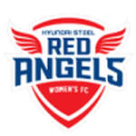 Official logo of Incheon Hyundai Steel W football club