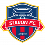 Official logo of Suwon W football club