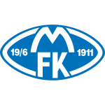 Official logo of Molde 2 football club