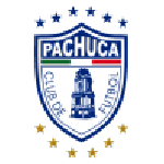Official logo of Pachuca football club