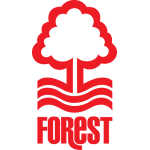 Official logo of Nottingham W football club