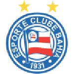 Official logo of Bahia W football club