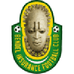Official logo of Bendel football club