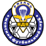 Official logo of Ryazan W football club