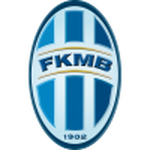 Official logo of Mlada Boleslav U19 football club