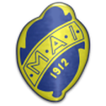 Official logo of Mjölby football club