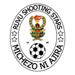 Official logo of Ruvu Shooting football club