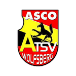 Official logo of Wolfsberg football club