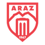 Official logo of Araz football club