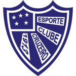 Official logo of Cruzeiro RS football club
