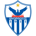 Official logo of Anorthosis football club