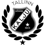 Logo Kalju