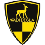 Official logo of Wadi Degla football club