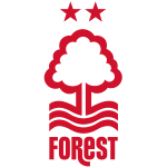 Official logo of Nottingham football club