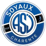 Official logo of Soyaux football club