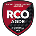 Official logo of Agde football club