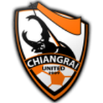 Official logo of Chiangrai United football club