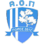 Official logo of Poros football club