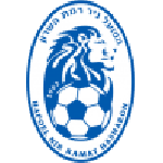 Official logo of Ramat HaSharon football club