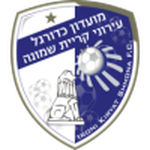 Official logo of Kiryat Shmona football club