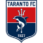 Official logo of Taranto football club