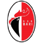 Official logo of Bari football club
