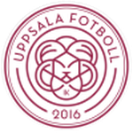 Logo Uppsala W