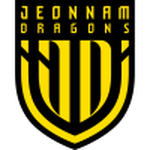 Logo Jeonnam