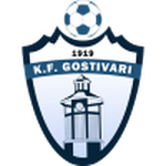 Official logo of KF Gostivari football club