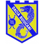 Logo Dacia Buiucani