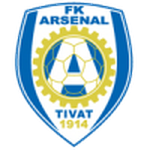 Official logo of Arsenal Tivat football club