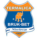 Official logo of Termalica B-B. football club
