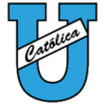 Official logo of U. Catolica football club