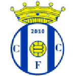 Official logo of Canelas 2010 football club