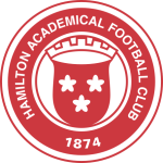 Official logo of Hamilton football club