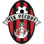 Logo Puchov