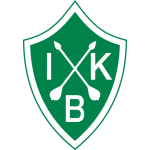 Official logo of Brage football club