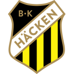 Official logo of Hacken football club