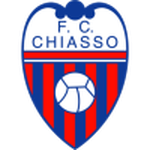 Official logo of Chiasso football club