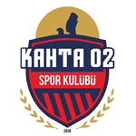 Official logo of Kahta 02 Spor football club
