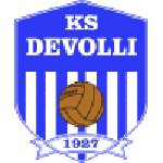 Official logo of Devolli football club