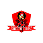Official logo of Chicken Inn football club