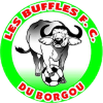 Official logo of Buffles du Borgou football club