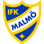 Official logo of IFK Malmö football club